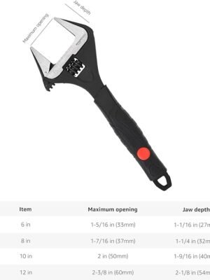 51u9gh79FXL._AC_SX679_.jpg Amazon Basics 4Piece Plumbing Adjustable Wrench with Soft Grip Wide Mouth Includes: 6inch (150mm) 8inch (200mm) 10inch (250mm) 12inch (300mm) 4 Sizes Bundle