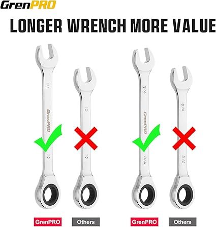 Ratcheting Wrench Set Combination Wrench Set 22Piece SAE Metric and Standard 72Th Long Open End 14 to 34 618mm Organizer With Roll Up Pouch CRV Socket Mechanic Hand Tools Sets